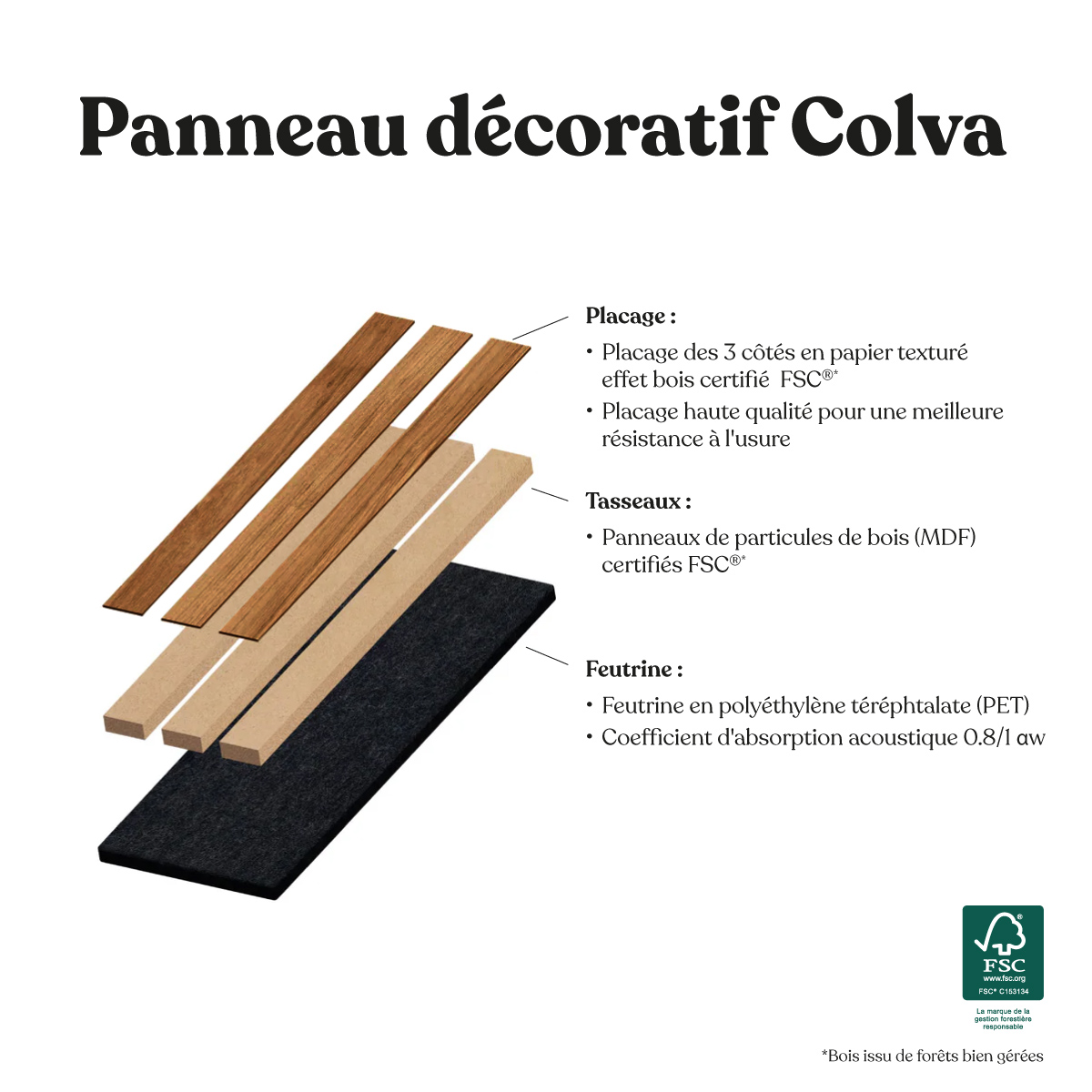 Lote de 2 paneles decorativos de listones de madera Colva